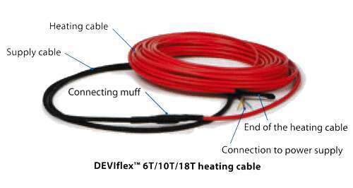 DEVIflex heating cable